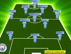 关于关键时刻曼城战术微调国际比赛日广厦男篮调整名单以备全明星赛，连对手都承认：曼联篮板制胜备战CBA季后赛的信息